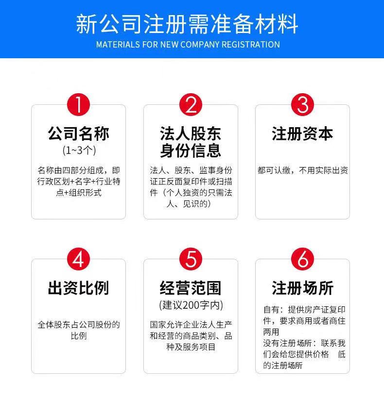 公司注冊(cè)材料.jpg